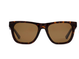 OTIS Eyewear - Panorama